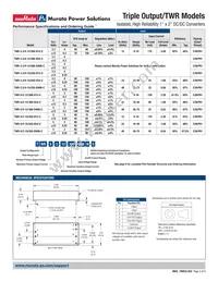 TWR-5/3-15/250-D24-C Datasheet Page 2