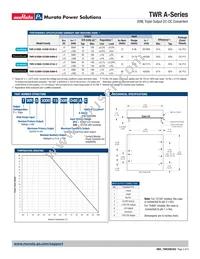 TWR-5/3000-15/500-D48A-C Datasheet Page 2