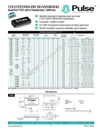 TX1266T Cover