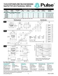 TX1266T Datasheet Page 4