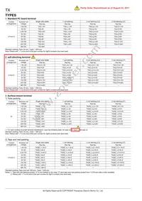 TX2-L-H-5V Datasheet Page 2