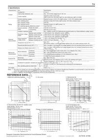 TX2-LT-2.4V Datasheet Page 3
