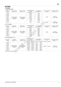 TX2SA-LT-24V-Z Datasheet Page 3