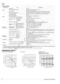 TX2SA-LT-24V-Z Datasheet Page 4