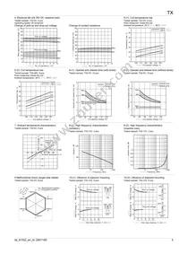 TX2SA-LT-24V-Z Datasheet Page 5