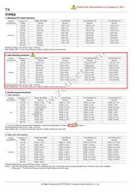 TX2SL-L2-9V-Z Datasheet Page 2
