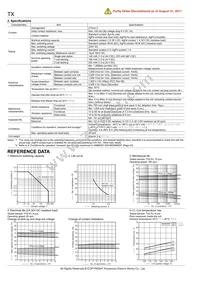 TX2SL-L2-9V-Z Datasheet Page 4