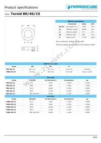TX80/40/15-3E10-M Datasheet Cover