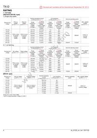 TXD2SS-24V-4 Datasheet Page 6