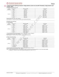 TXD2SS-L-3V-4 Datasheet Page 4