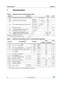 TXDV1212RG Datasheet Page 2