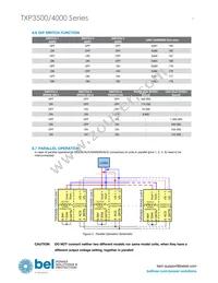 TXP4000-1110G Datasheet Page 7
