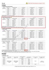 TXS2SL-L2-24V Datasheet Page 2