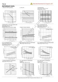 TXS2SL-L2-24V Datasheet Page 4