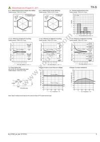 TXS2SL-L2-9V Datasheet Page 5