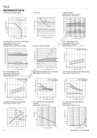 TXS2SS-LT-24V-Z Datasheet Page 4