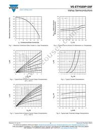 TY056S150A6OT Datasheet Page 4