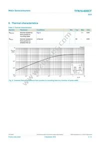TYN16-600CT Datasheet Page 6