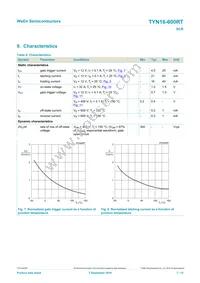 TYN16-600RTQ Datasheet Page 7