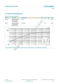 TYN16-800RTQ Datasheet Page 6