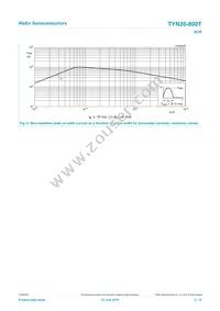 TYN20-800T Datasheet Page 5