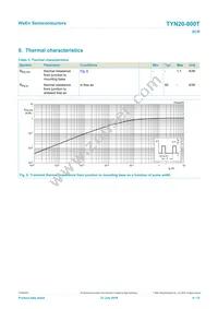 TYN20-800T Datasheet Page 6