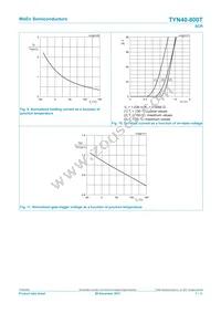 TYN40-800TQ Datasheet Page 7