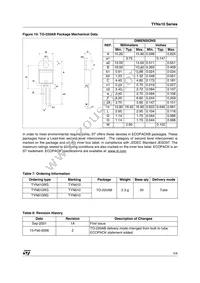 TYN410RG Datasheet Page 5