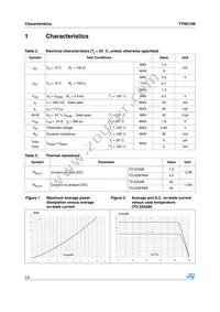 TYN612MRG Datasheet Page 2