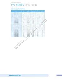 TYS60283R3N-10 Datasheet Page 11
