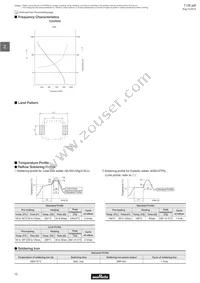 TZ03Z500E169B00 Datasheet Page 12