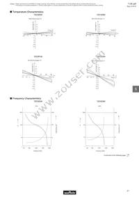 TZ03Z500E169B00 Datasheet Page 23