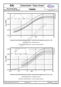 TZ600N14KOFHPSA1 Datasheet Page 6