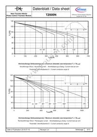 TZ600N14KOFHPSA1 Datasheet Page 8