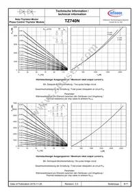 TZ740N22KOFHPSA3 Datasheet Page 8