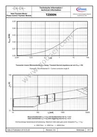 TZ800N18KOFHPSA3 Datasheet Page 6