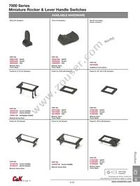 U11K2ZQE Datasheet Page 20