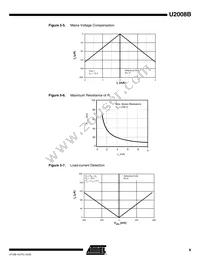 U2010B-MY Datasheet Page 9