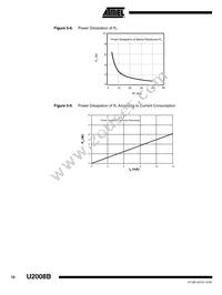 U2010B-MY Datasheet Page 10