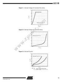 U211B-MFPG3 Datasheet Page 15