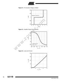 U211B-MFPG3 Datasheet Page 16