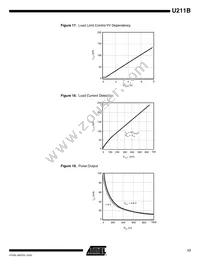 U211B-MFPG3 Datasheet Page 17