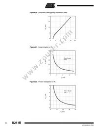 U211B-MFPG3 Datasheet Page 18