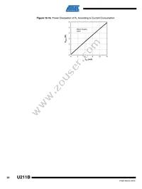 U211B-MY 71 Datasheet Page 20