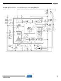 U211B-MY 71 Datasheet Page 21