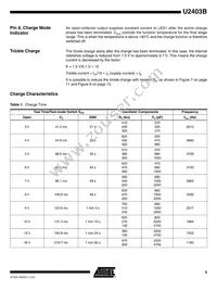 U2403B-MFP Datasheet Page 5