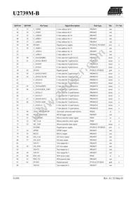 U2739M-BFT Datasheet Page 8