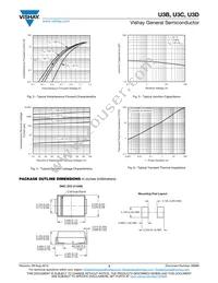 U3C-E3/57T Datasheet Page 3