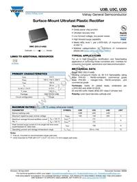 U3D-M3/57T Datasheet Cover