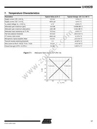U4082B-MFLG3G Datasheet Page 17